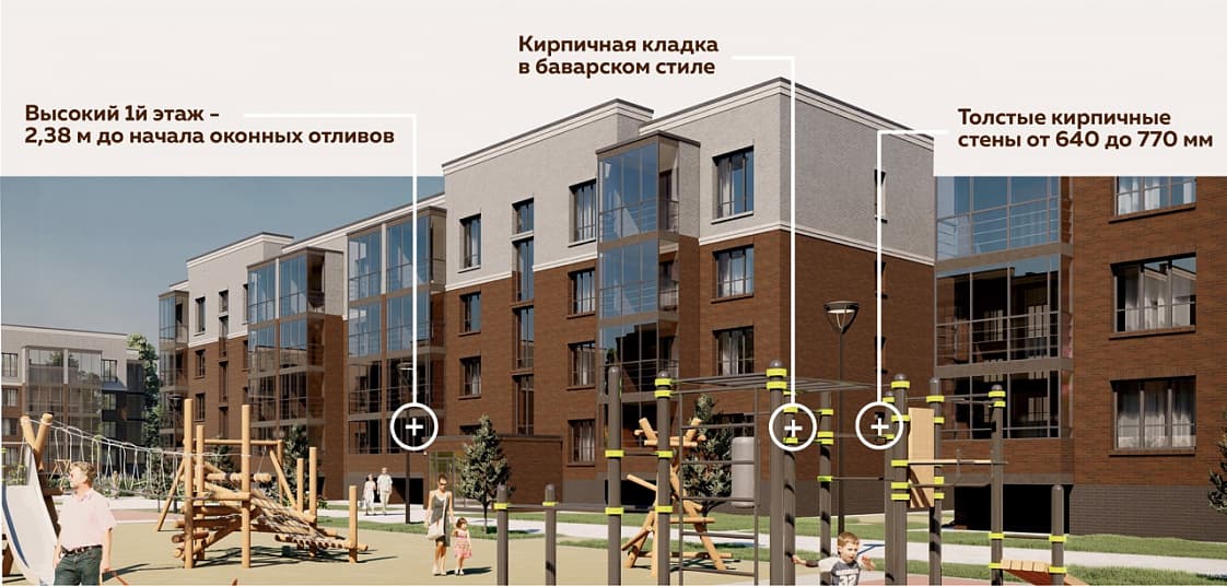 ЖК «Боровики»