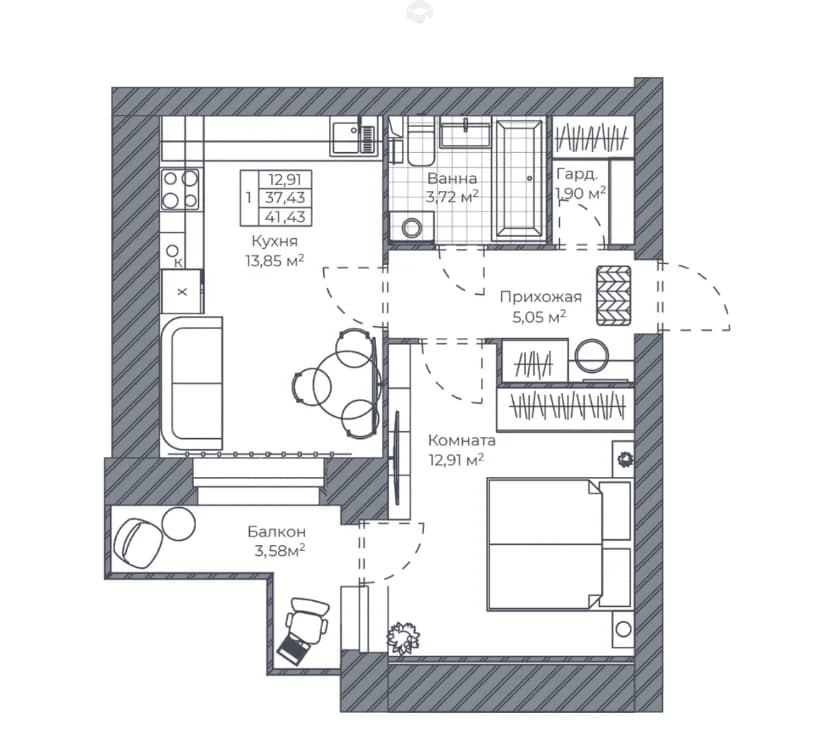 plan